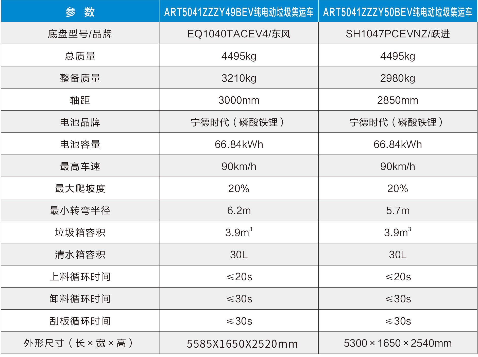 1655430300996420.jpg 未標(biāo)題-1.jpg